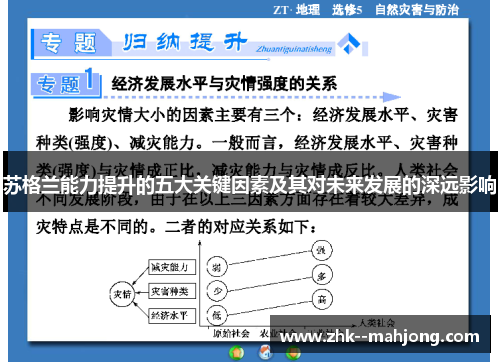苏格兰能力提升的五大关键因素及其对未来发展的深远影响