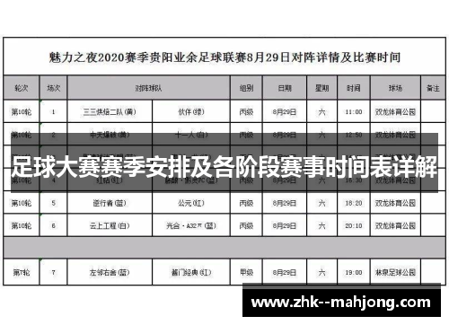 足球大赛赛季安排及各阶段赛事时间表详解