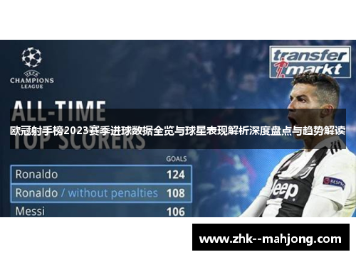 欧冠射手榜2023赛季进球数据全览与球星表现解析深度盘点与趋势解读